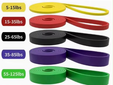 Heavy Duty Pull-Up Assistance & Resistance Bands Set (5-Pack)