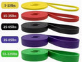 Heavy Duty Pull-Up Assistance & Resistance Bands Set (5-Pack)
